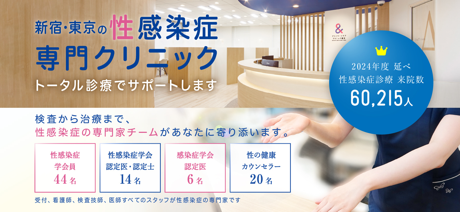 性感染症の専門クリニック トータル診療でサポートします