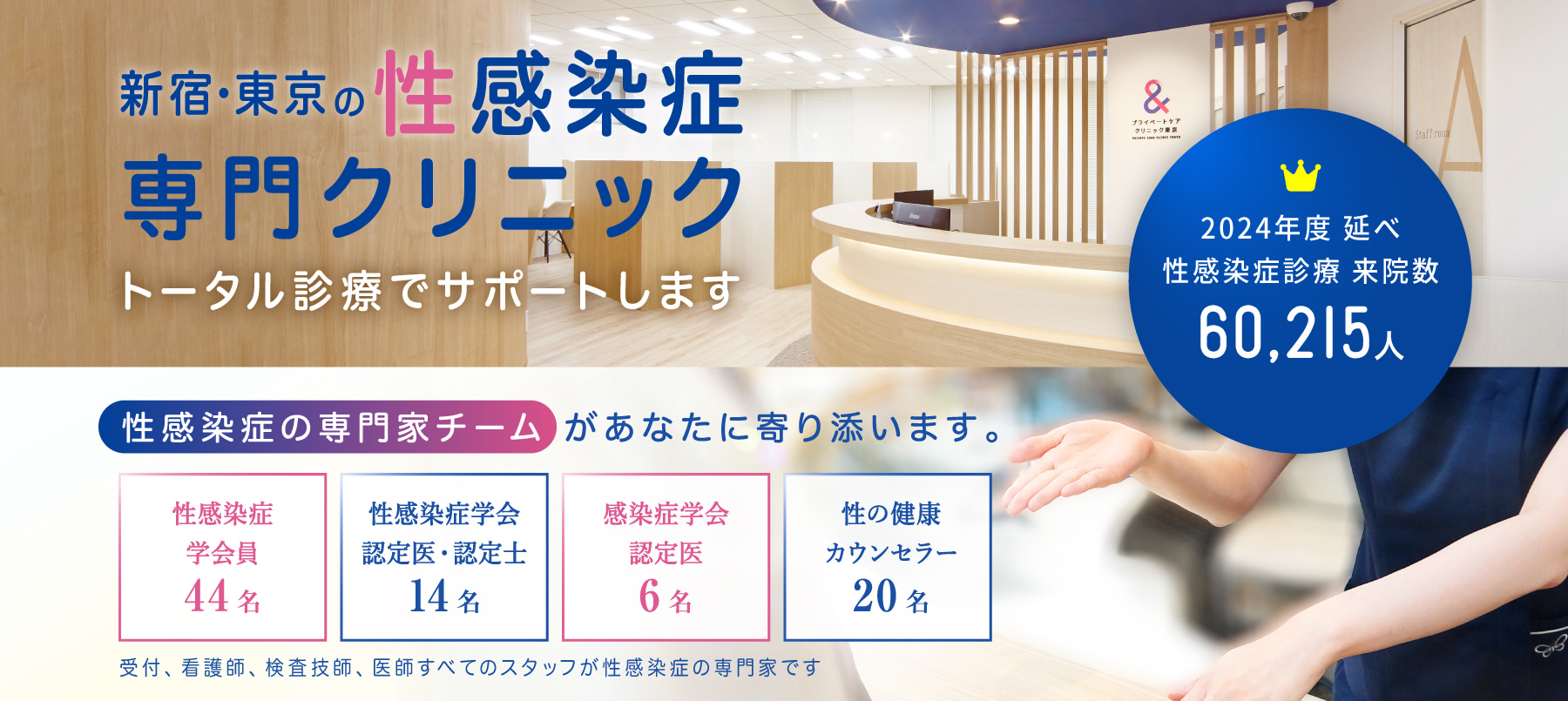 性感染症の専門クリニック トータル診療でサポートします
