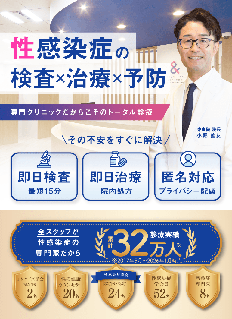 性感染症の検査×治療×予防 専門クリニックだからこそのトータル診療