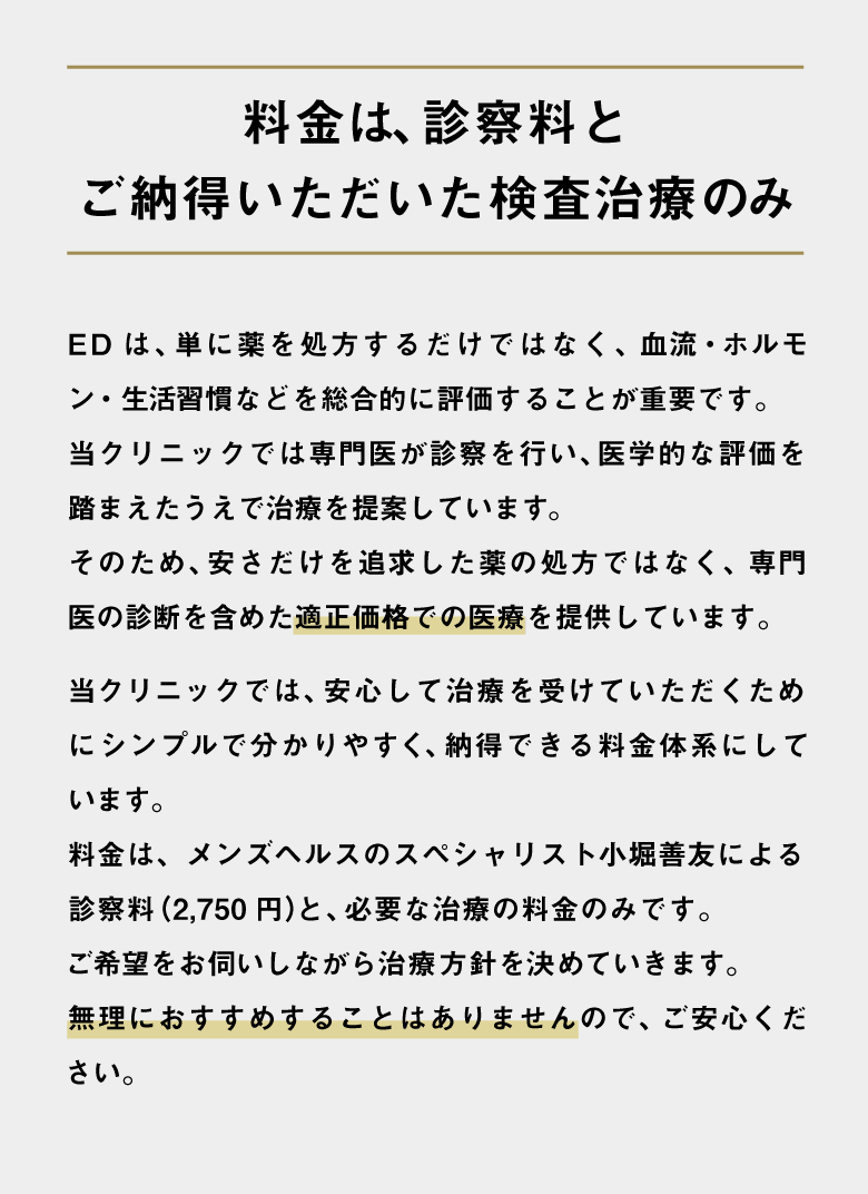 料金は、診察料とご納得いただいた検査治療のみ