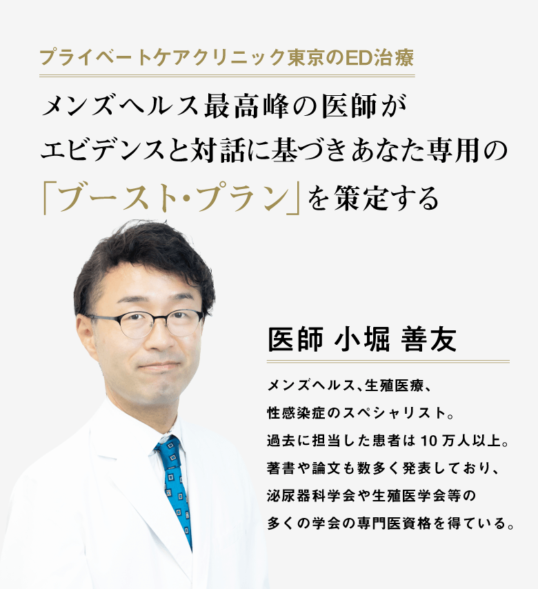 メンズヘルス最高峰の医師がエビデンスと対話に基づきあなた専用の「ブースト・プラン」を策定する