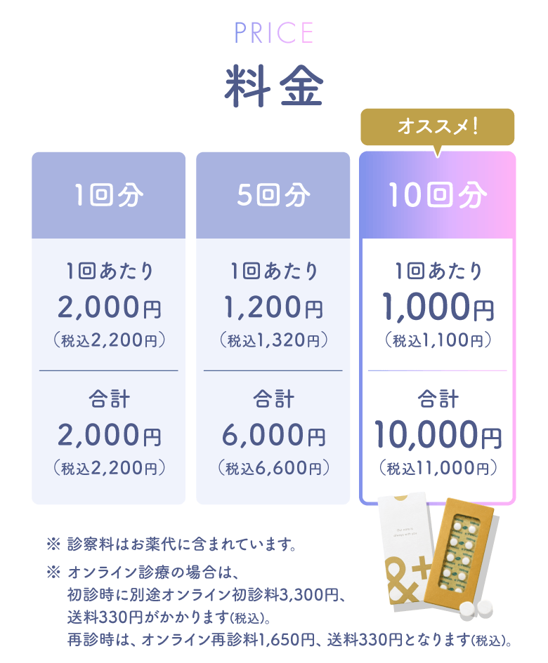 料金