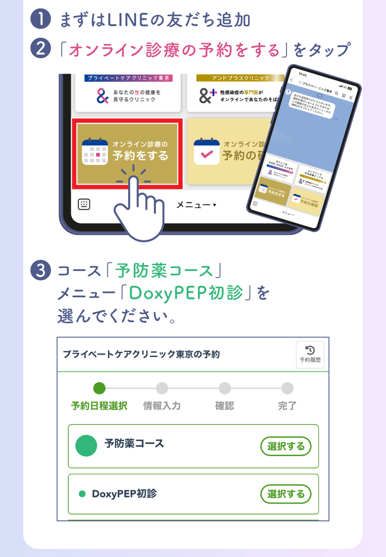 1. LINEの友だち追加 2.予約するをタップ 3.doxypep初診を選んで下さい