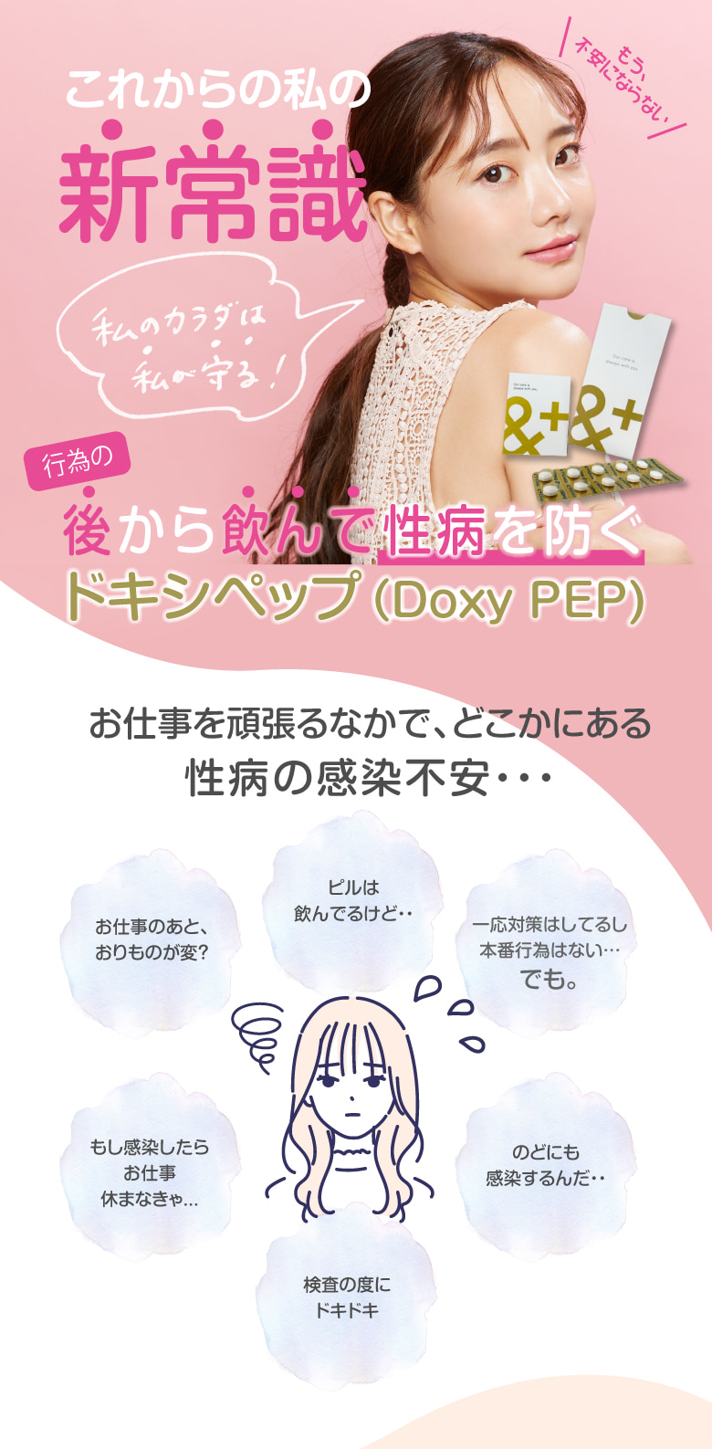 後から飲んで性病を防ぐドキシペップ