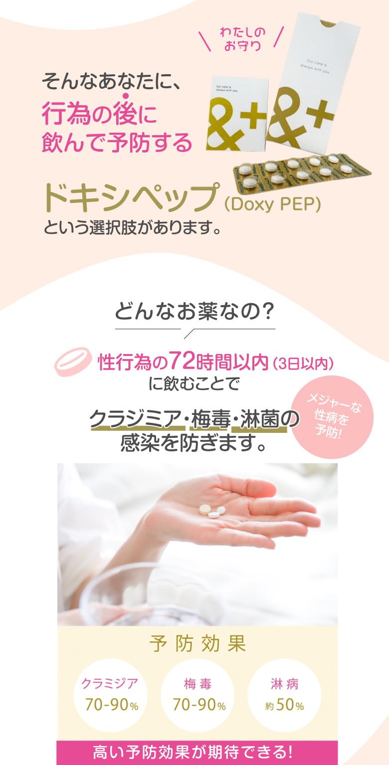 性行為の72時間以内（3日以内）に飲むことでクラミジア・梅毒・淋菌の感染を防ぎます