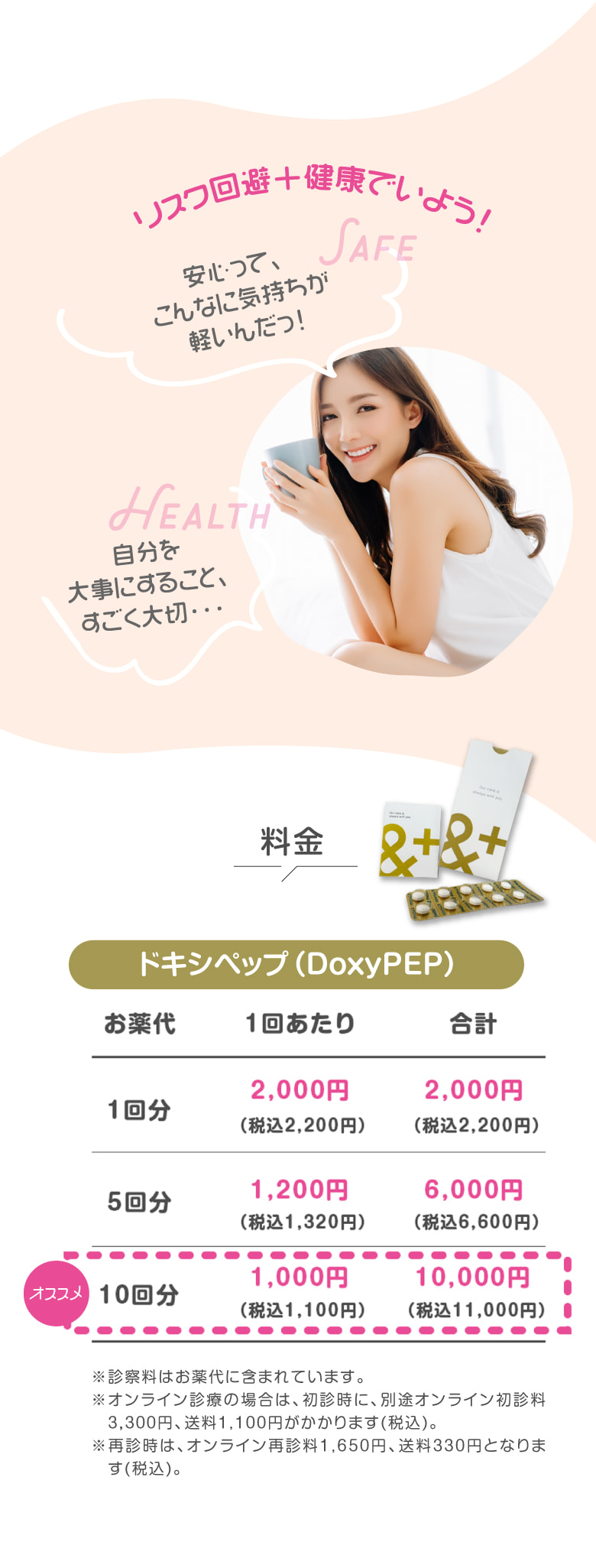 リスクを回避しよう