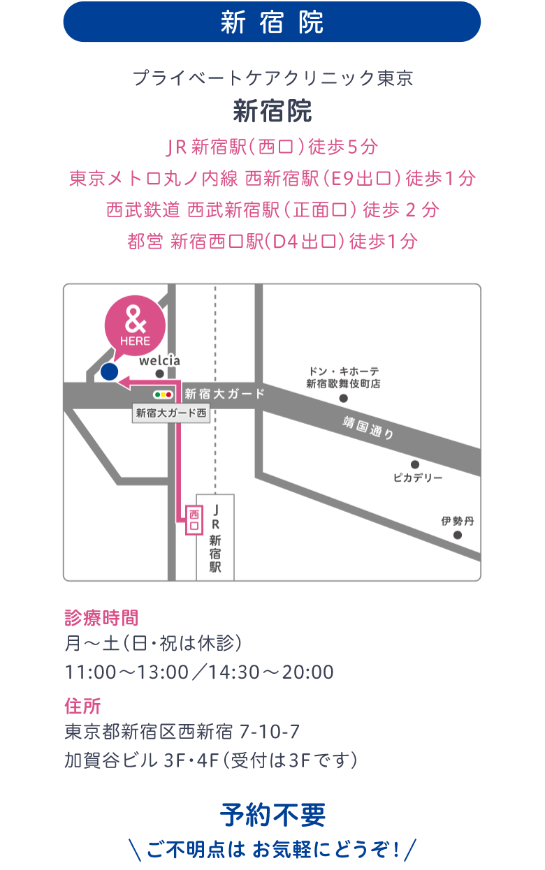新宿院アクセス情報