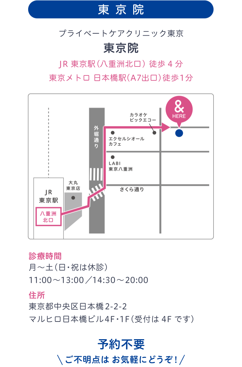 東京院アクセス情報