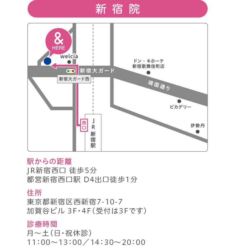 新宿院アクセス情報
