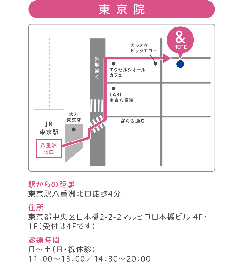 東京院アクセス情報