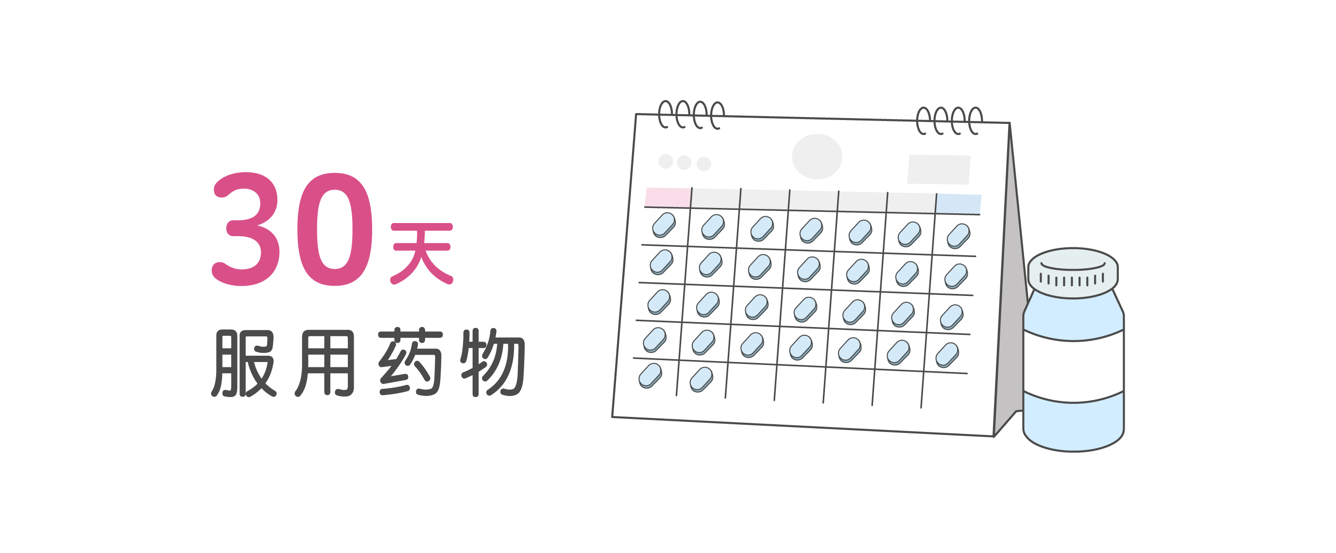30日間 服用します