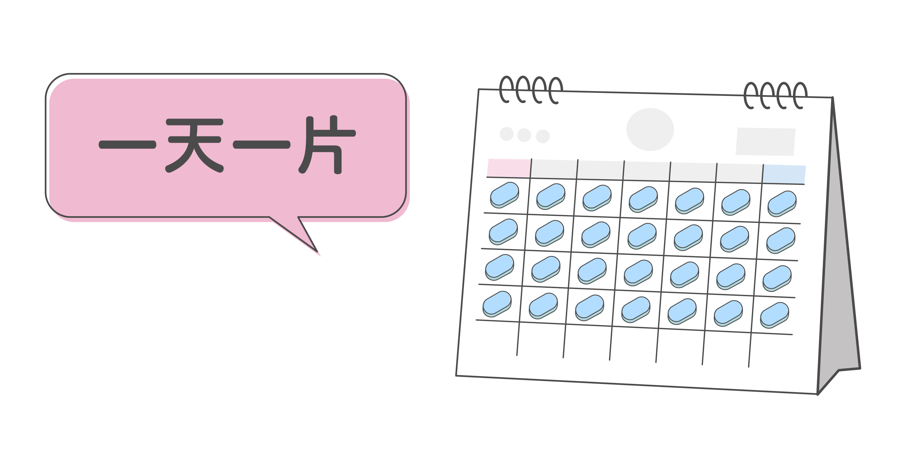 1日1回1錠